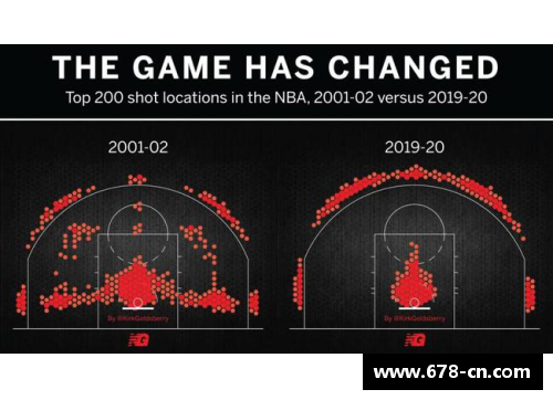 NBA球盘网全面分析：赛事预测与实时数据解读